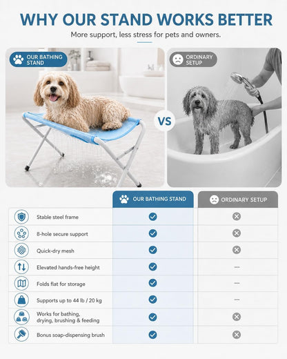 Portable Foldable Pet Bathing Stand and Grooming Hammock with Quick-Dry Mesh, Supports Up to 44 lbs, Steel Frame, Hands-Free Grooming Solution for Small Dogs and Cats